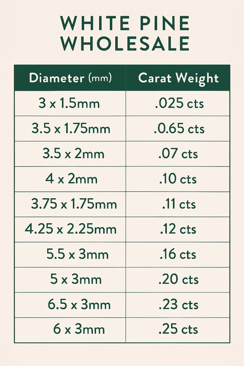 marquise cut size chart
